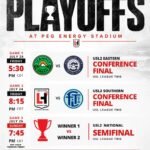 Laredo heat Playoffs 01